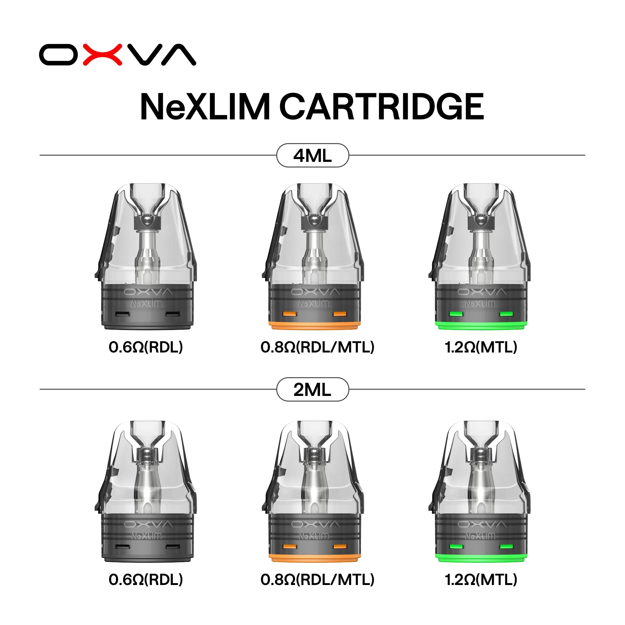 NeXLIM_CARTRIDGES__Dual_Mesh.webp 【大蠻牛空倉】OXVA NEXLIM 大蠻牛專用 4ML 頂部注油空煙彈 (3入裝) - 雙網狀線圈防漏可重複注油:圖片 1