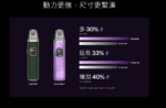OXVA Xlim Pro II 2 小蠻牛二代 註油式電子煙主機套裝 | 1300mAh大電量 30W彩屏 | Replay智慧溫控 (含雙煙彈)：圖片 3