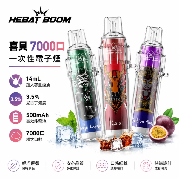 喜貝-HEBAT-BOOM-7000口-一次性電子煙-1.webp 喜貝電子煙 HEBAT BOOM 7000口 拋棄式電子菸 Mesh網狀霧化芯 Type-C快充:圖片 1